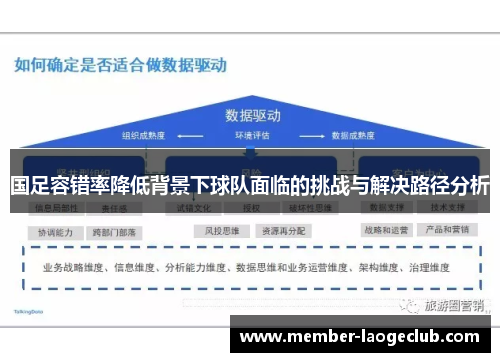 国足容错率降低背景下球队面临的挑战与解决路径分析 国足容错率降低背景下球队面临的挑战与解决路径分析