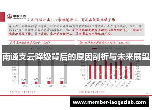 南通支云降级背后的原因剖析与未来展望 南通支云降级背后的原因剖析与未来展望