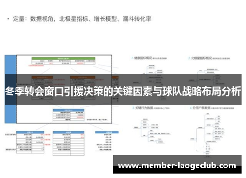 冬季转会窗口引援决策的关键因素与球队战略布局分析 冬季转会窗口引援决策的关键因素与球队战略布局分析