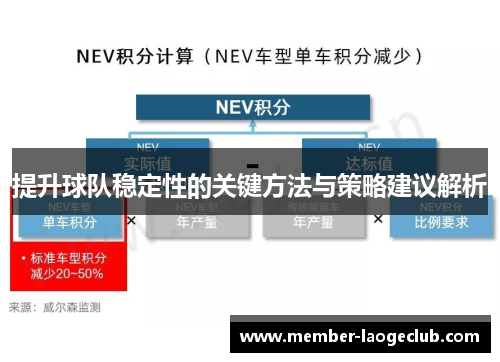 提升球队稳定性的关键方法与策略建议解析 提升球队稳定性的关键方法与策略建议解析