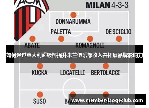 如何通过意大利超级杯提升米兰俱乐部收入并拓展品牌影响力 如何通过意大利超级杯提升米兰俱乐部收入并拓展品牌影响力