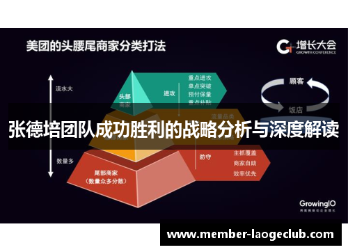 张德培团队成功胜利的战略分析与深度解读 张德培团队成功胜利的战略分析与深度解读