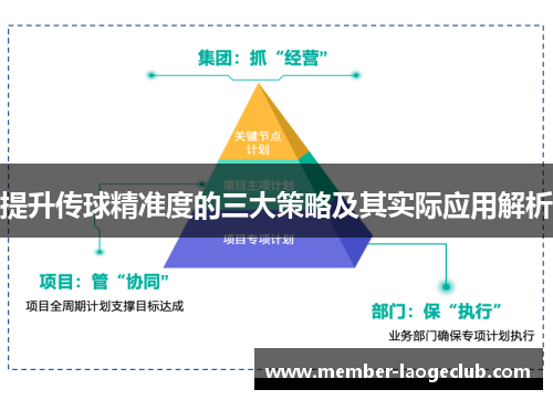 提升传球精准度的三大策略及其实际应用解析