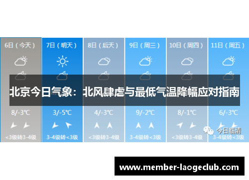 北京今日气象:北风肆虐与最低气温降幅应对指南 北京今日气象:北风肆虐与最低气温降幅应对指南