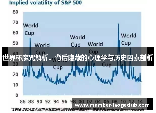 世界杯魔咒解析：背后隐藏的心理学与历史因素剖析
