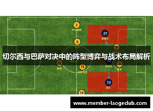 切尔西与巴萨对决中的阵型博弈与战术布局解析 切尔西与巴萨对决中的阵型博弈与战术布局解析