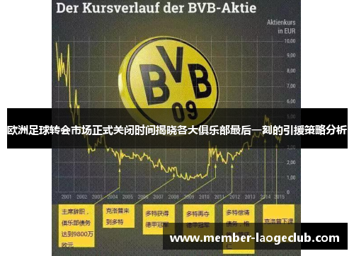 欧洲足球转会市场正式关闭时间揭晓各大俱乐部最后一刻的引援策略分析 欧洲足球转会市场正式关闭时间揭晓各大俱乐部最后一刻的引援策略分析
