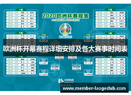 欧洲杯开幕赛程详细安排及各大赛事时间表