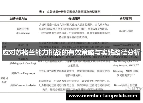 应对苏格兰能力挑战的有效策略与实践路径分析 应对苏格兰能力挑战的有效策略与实践路径分析