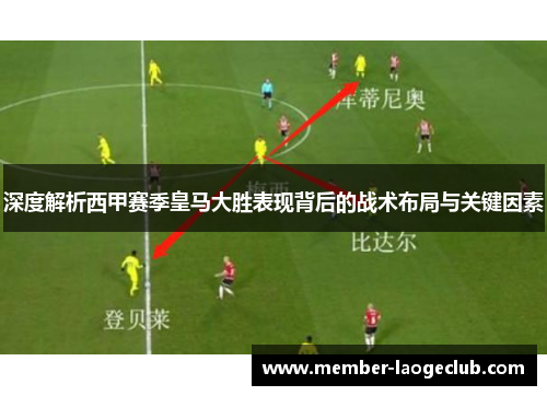 深度解析西甲赛季皇马大胜表现背后的战术布局与关键因素 深度解析西甲赛季皇马大胜表现背后的战术布局与关键因素