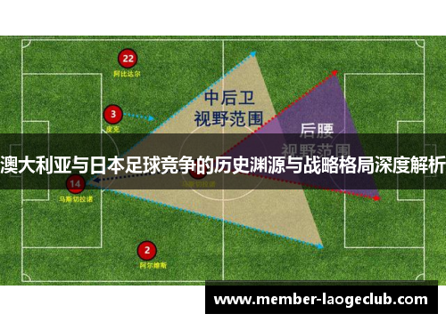 澳大利亚与日本足球竞争的历史渊源与战略格局深度解析 澳大利亚与日本足球竞争的历史渊源与战略格局深度解析