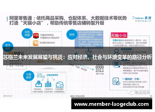 苏格兰未来发展展望与挑战:应对经济、社会与环境变革的路径分析 苏格兰未来发展展望与挑战:应对经济、社会与环境变革的路径分析
