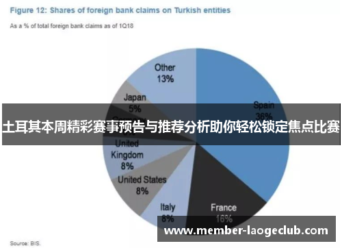 土耳其本周精彩赛事预告与推荐分析助你轻松锁定焦点比赛