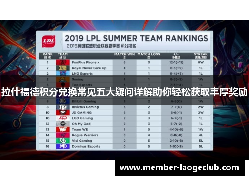 拉什福德积分兑换常见五大疑问详解助你轻松获取丰厚奖励 拉什福德积分兑换常见五大疑问详解助你轻松获取丰厚奖励