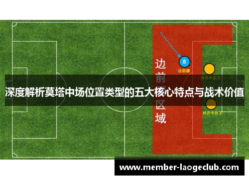 深度解析莫塔中场位置类型的五大核心特点与战术价值 深度解析莫塔中场位置类型的五大核心特点与战术价值