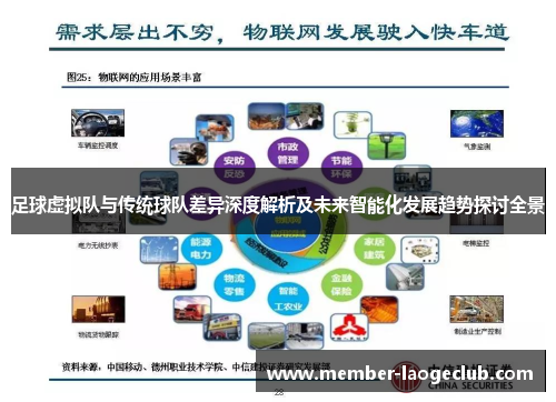 足球虚拟队与传统球队差异深度解析及未来智能化发展趋势探讨全景 足球虚拟队与传统球队差异深度解析及未来智能化发展趋势探讨全景